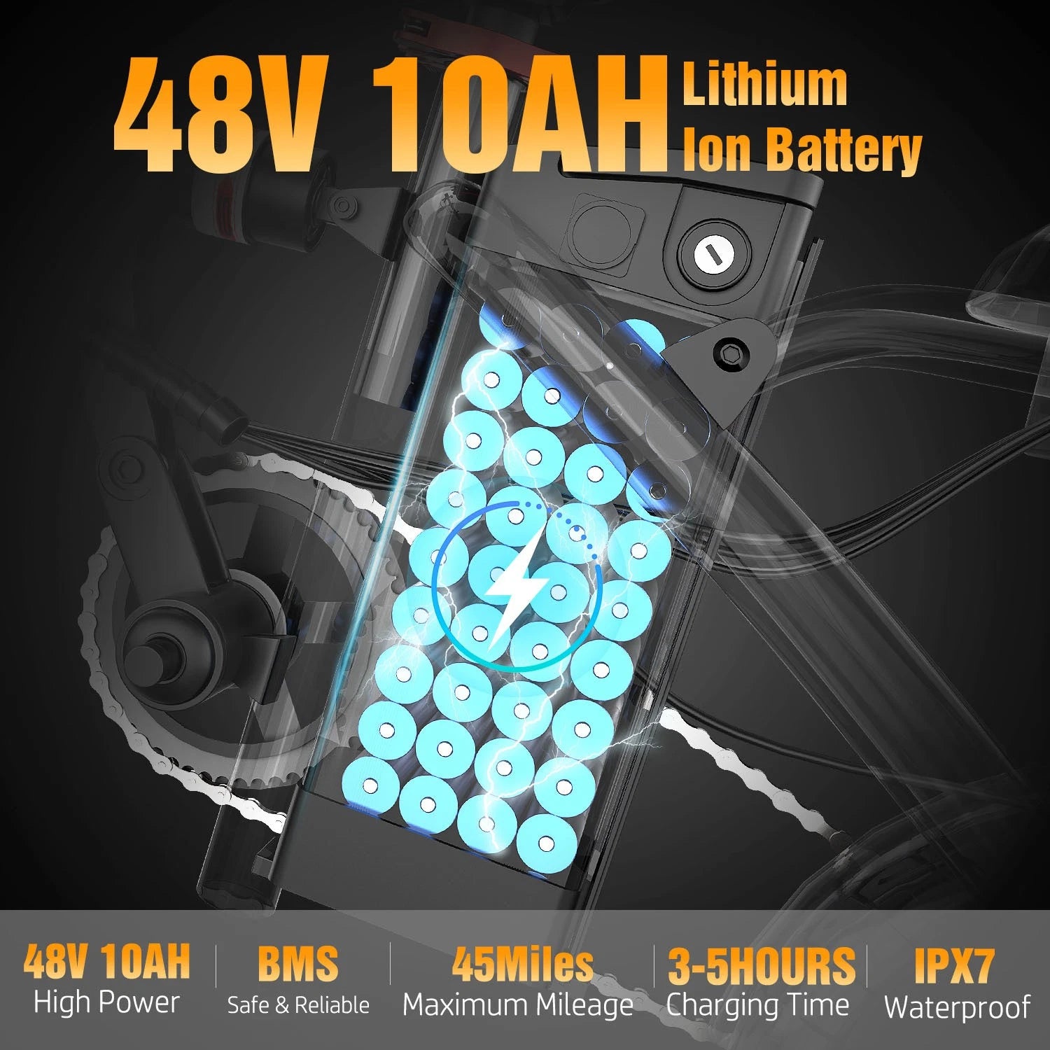 Foldable Electric Bike Peak 1000W 45Miles 25MPH E Bikes UL 2849 Certified Adult